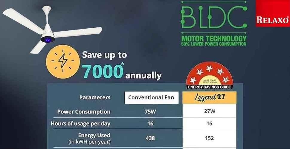manufacturer details for