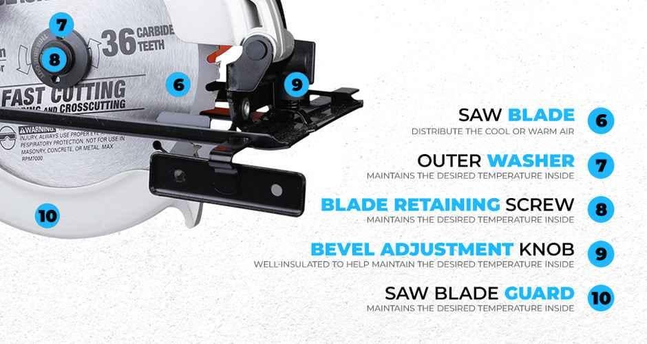 manufacturer details for