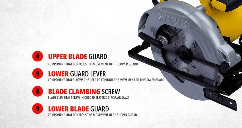 manufacturer details for