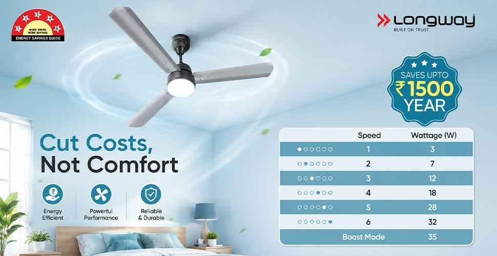 manufacturer details for