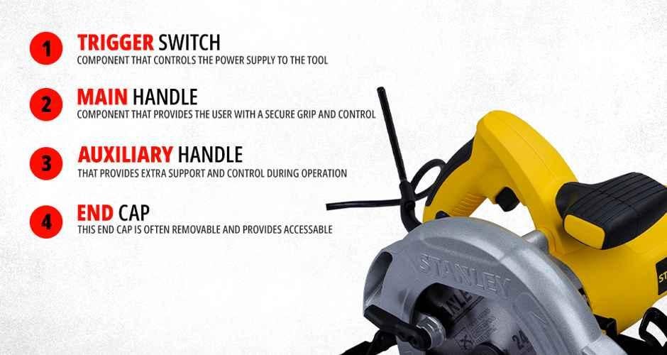 manufacturer details for