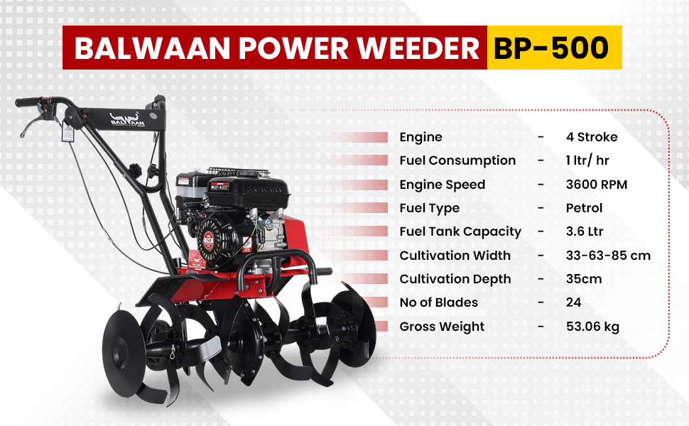 manufacturer details for