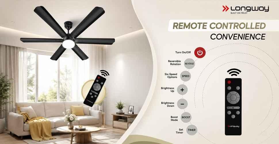 manufacturer details for