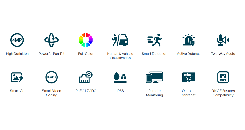 manufacturer details for