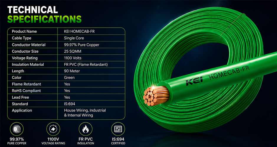 manufacturer details for