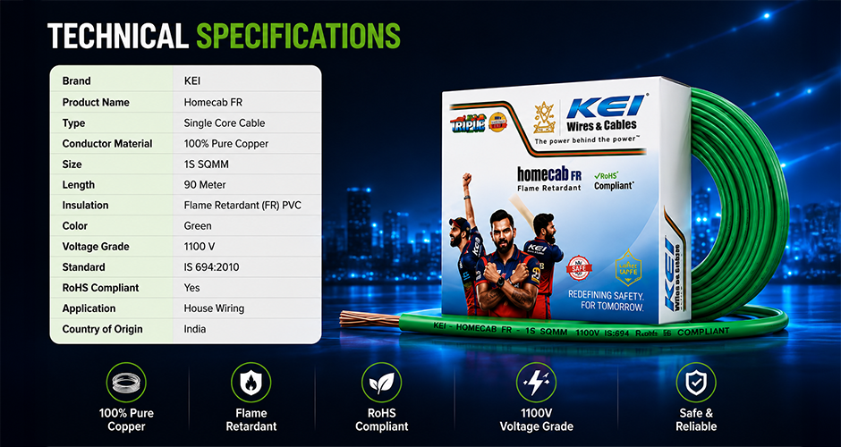 manufacturer details for