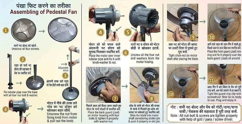 manufacturer details for