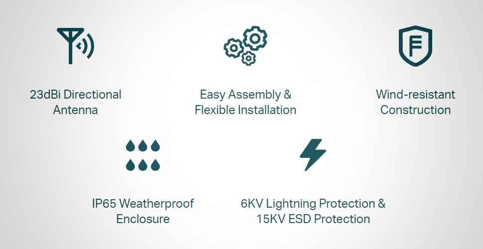 manufacturer details for