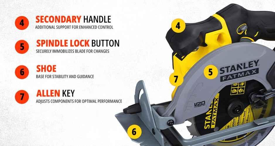 manufacturer details for