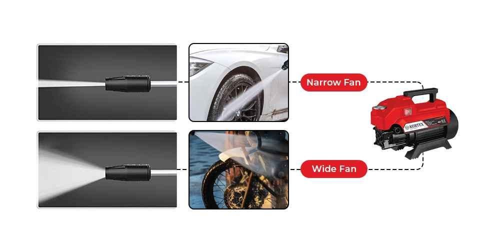 manufacturer details for