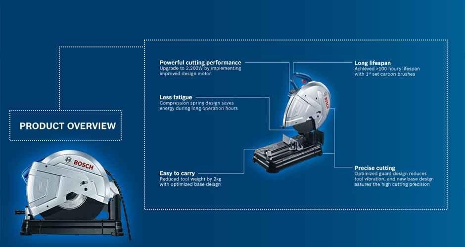 manufacturer details for