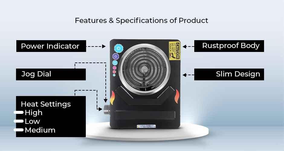 manufacturer details for