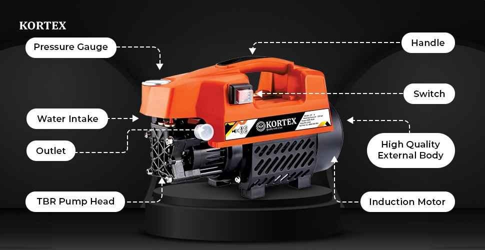 manufacturer details for