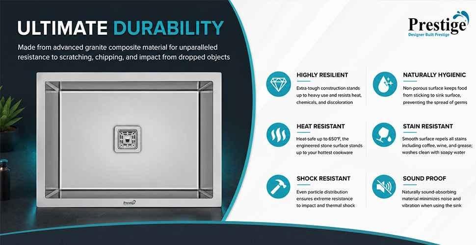 manufacturer details for