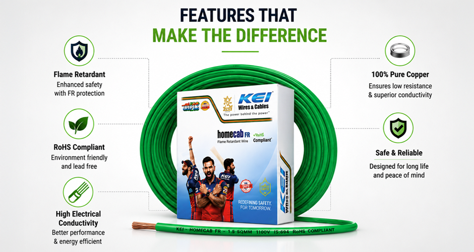 manufacturer details for