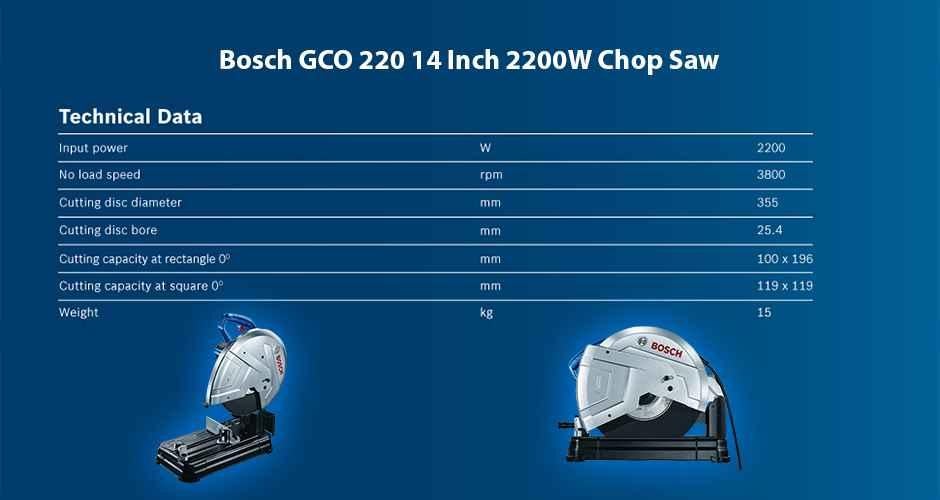 manufacturer details for