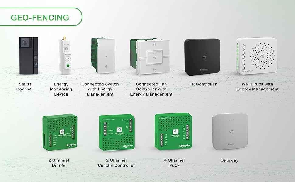 manufacturer details for
