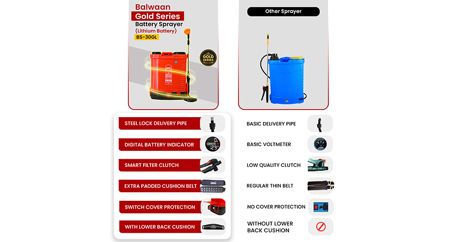 manufacturer details for