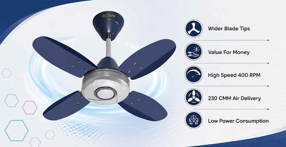 manufacturer details for