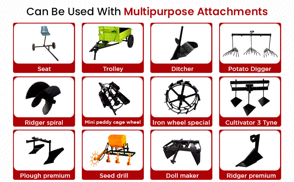manufacturer details for