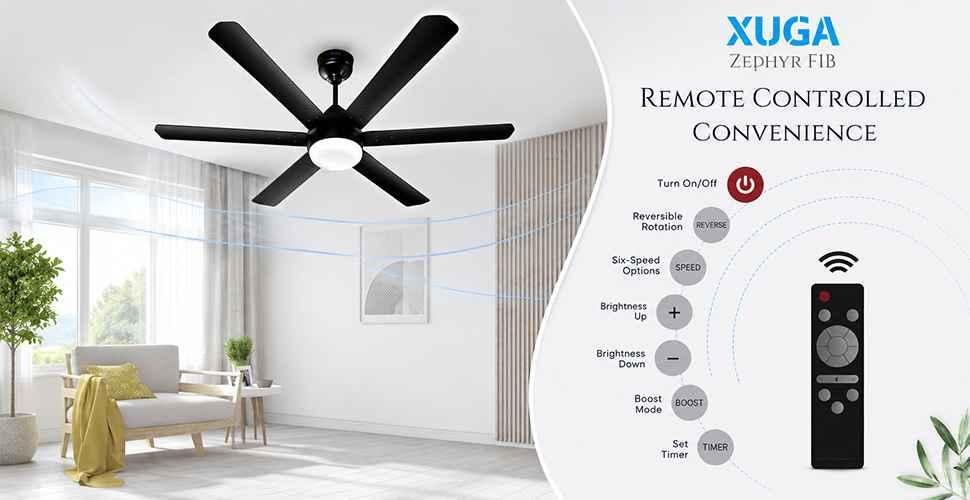 manufacturer details for