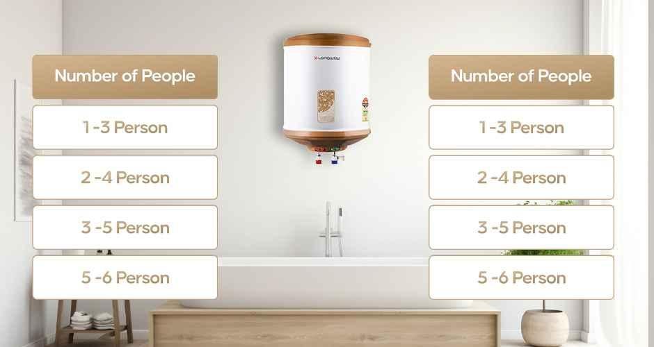 manufacturer details for