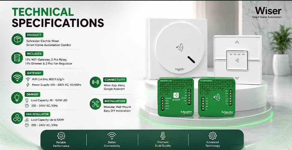 manufacturer details for