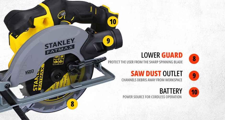manufacturer details for