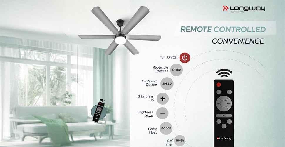 manufacturer details for