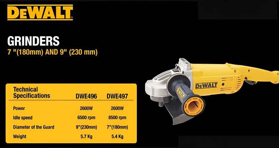 manufacturer details for