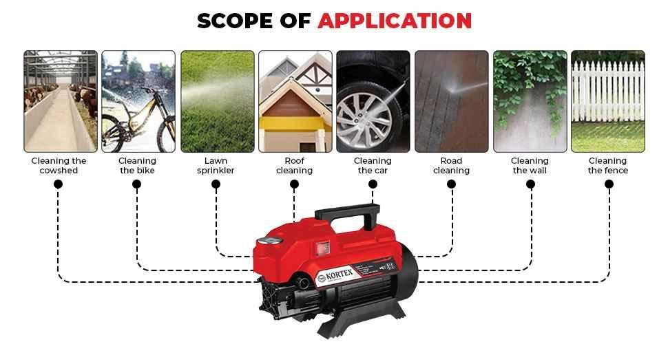 manufacturer details for