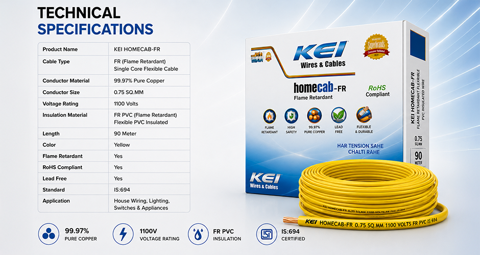 manufacturer details for