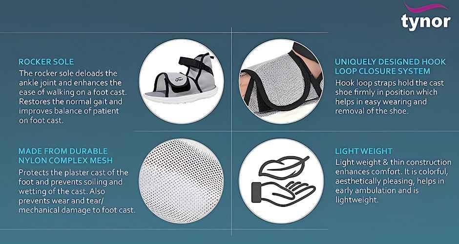 manufacturer details for
