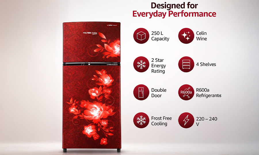 manufacturer details for