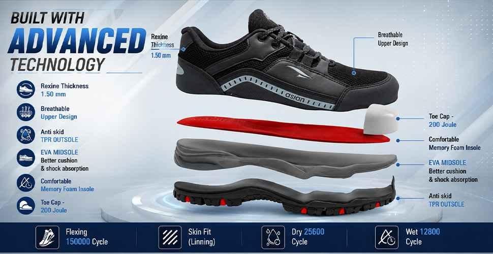 manufacturer details for