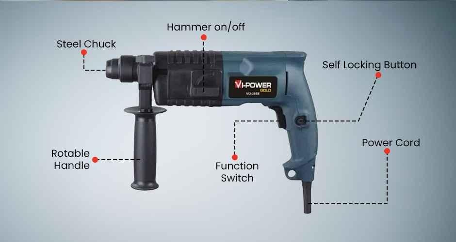 manufacturer details for