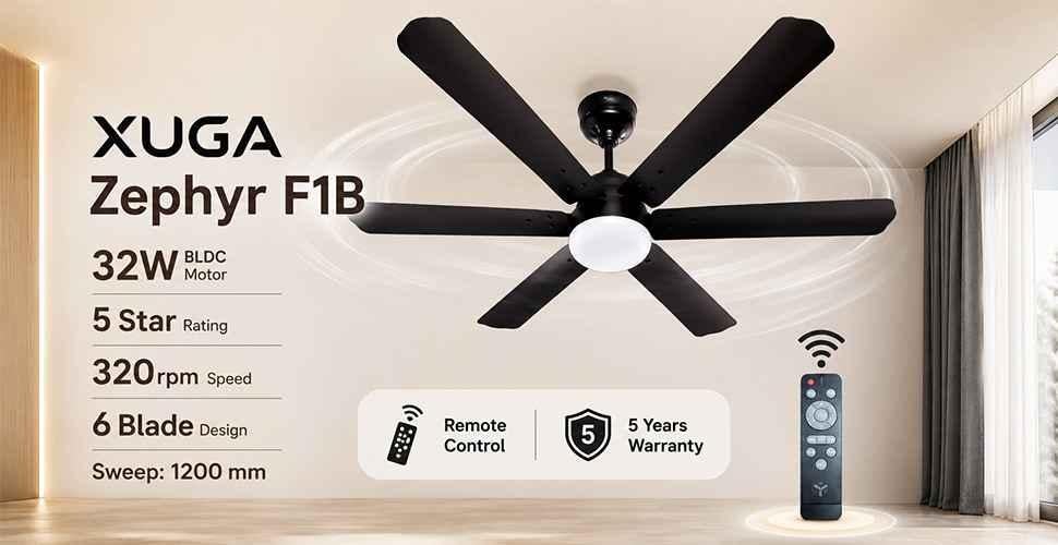 manufacturer details for