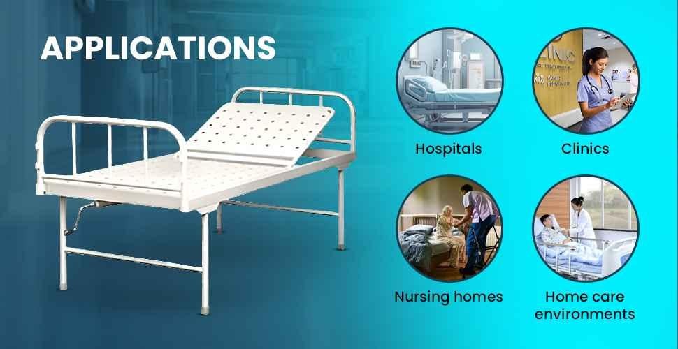 manufacturer details for