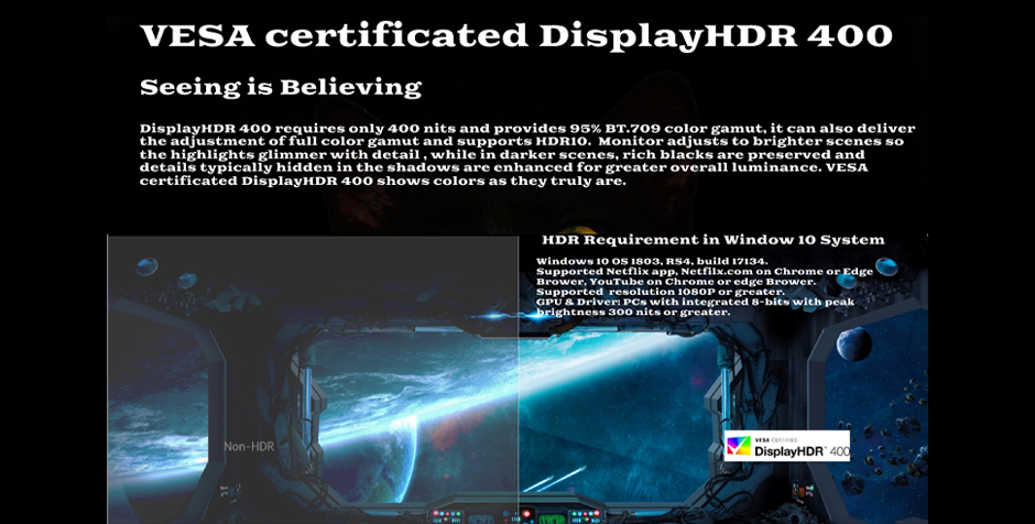 manufacturer details for
