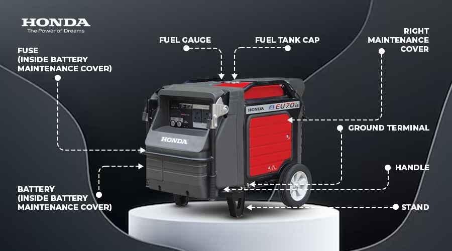 manufacturer details for