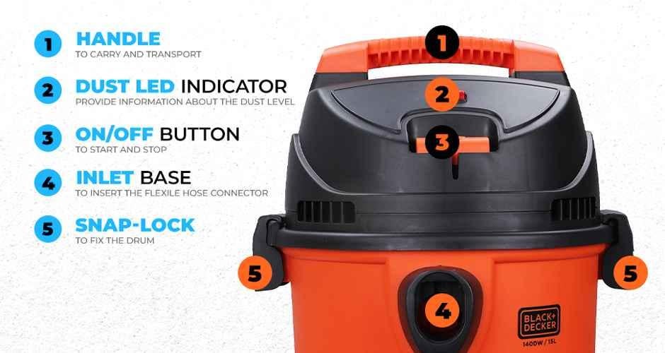 manufacturer details for