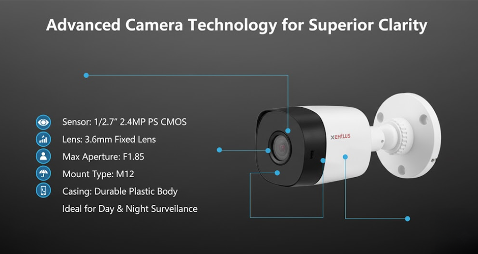 manufacturer details for