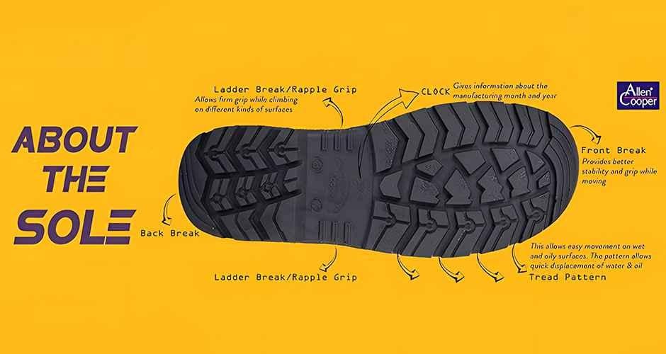 manufacturer details for