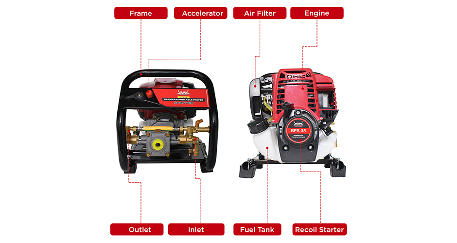 manufacturer details for