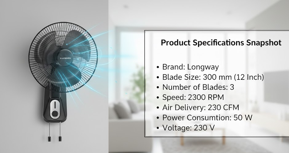 manufacturer details for