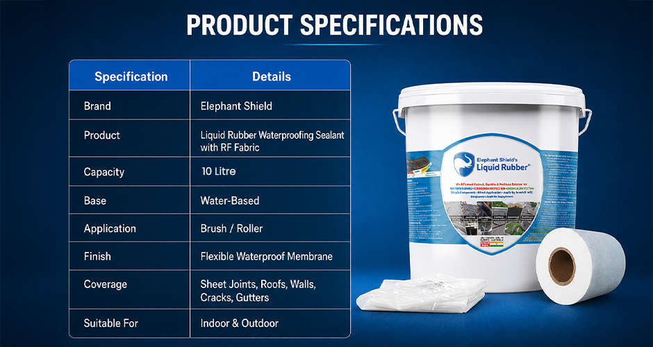 manufacturer details for