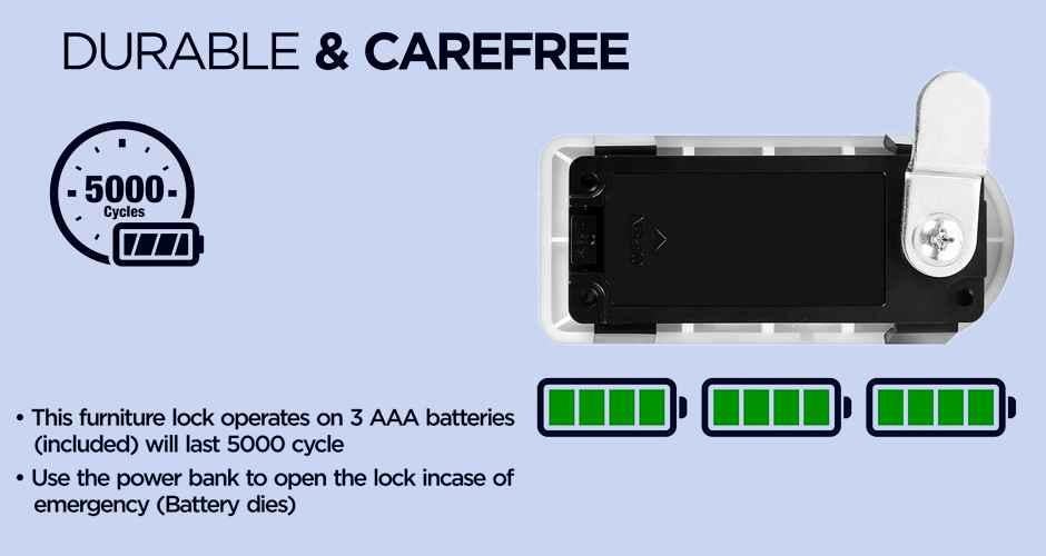manufacturer details for