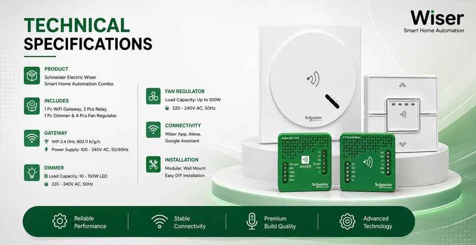 manufacturer details for