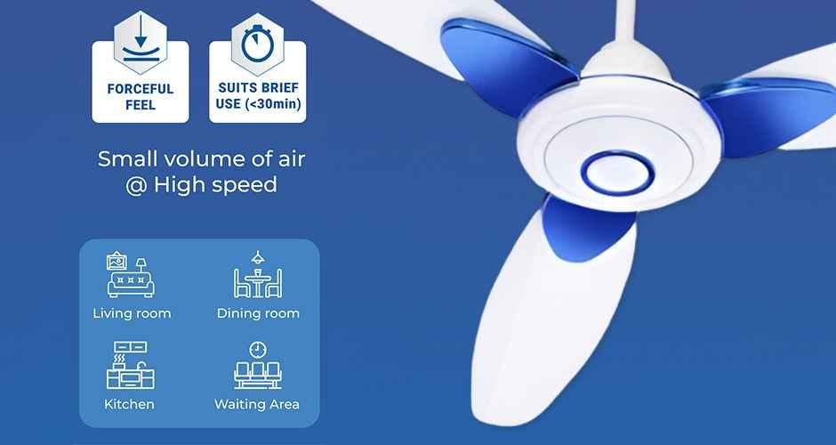 manufacturer details for