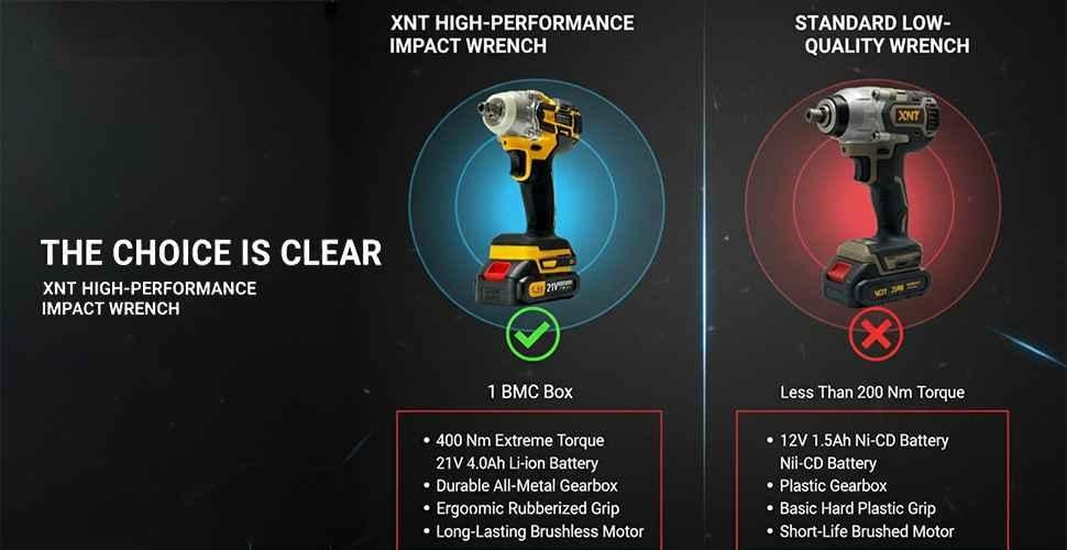 manufacturer details for
